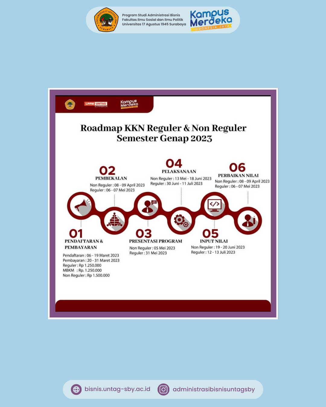 TIMELINE KKN REGULER DAN NON REGULER 
