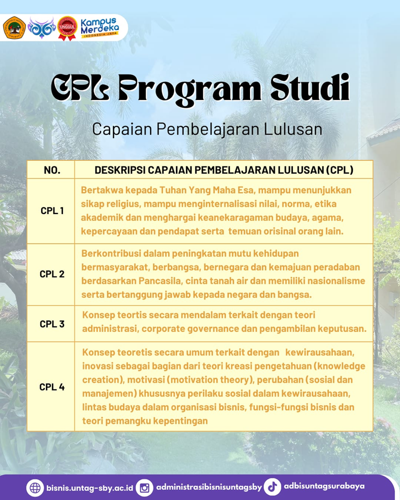 CPL Program Studi Administrasi Bisnis (1)