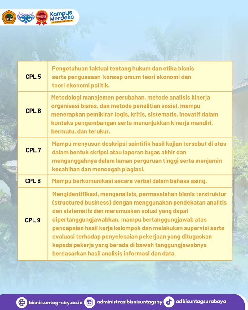 CPL Program Studi Administrasi Bisnis (2)