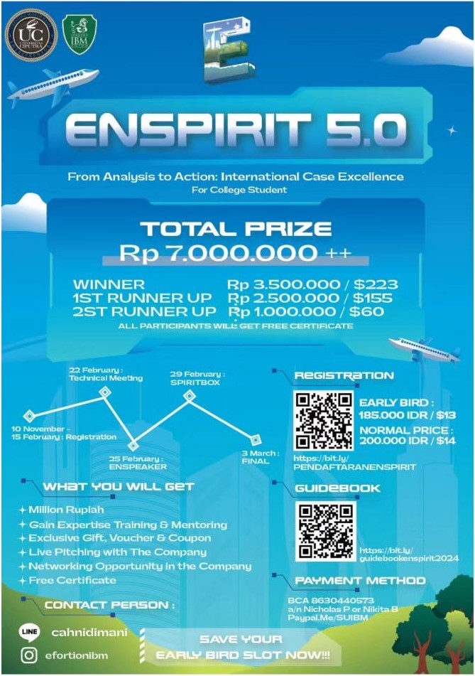 Lomba Binis Universitas Ciputra