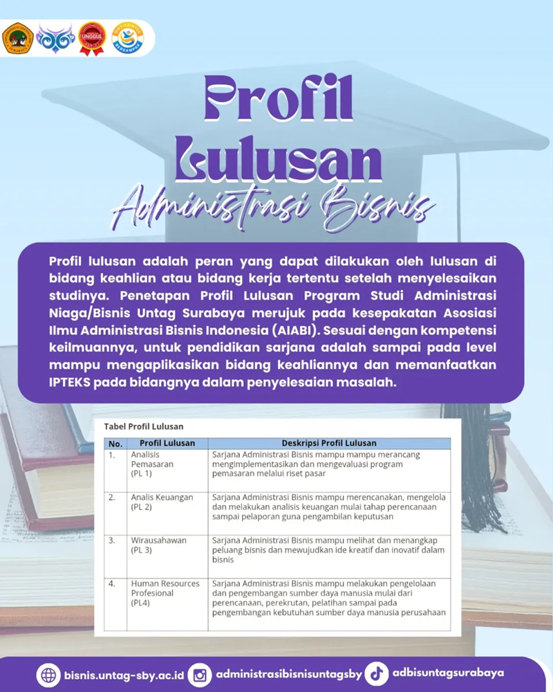 Profil Lulusan Administrasi Bisnis