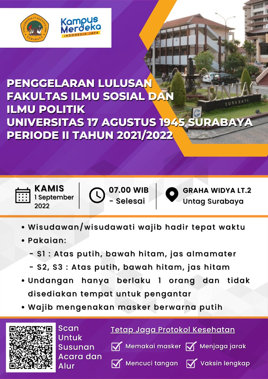 Pengumuman Penggelaran FISIP Periode II Tahun 2021/2022