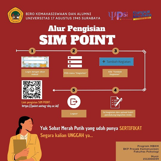 Alur Pengisian SIM POINT Mahasiswa