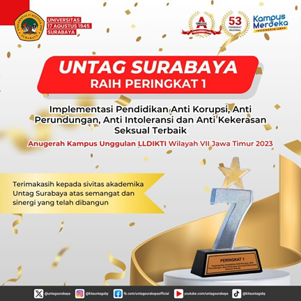Untag Surabaya Raih Peringkat 1 Implementasi Pendidikan Anti Korupsi, Anti Perundungan Anti KS